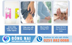 Những nguyên nhân mắc bệnh sùi mào gà