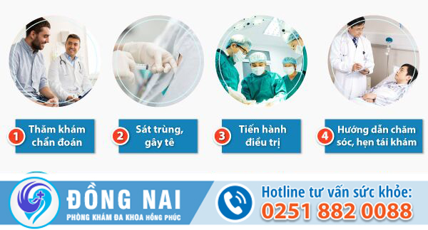 Nên chữa trĩ ở đâu tại Đồng Nai?