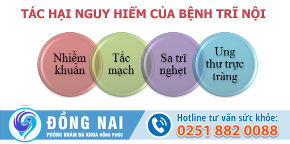 Những tác hại nguy hiểm của bệnh trĩ nội