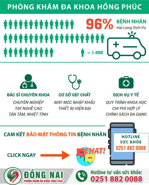 Viêm tuyến tiền liệt nam giới – liệu bạn có đang mắc phải?